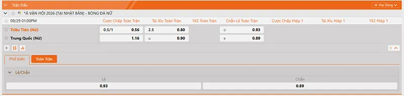 Thông tin tỷ lệ kèo nữ Triều Tiên vs nữ Trung Quốc 13h00 ngày 29/9/2026