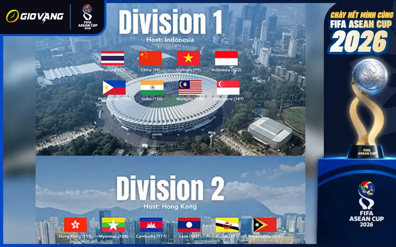 xem fifa asean cup 2026 o dau kenh phat song ban quyen 1