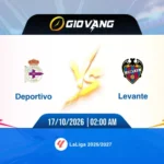 Soi kèo Deportivo vs Levante 02h00 ngày 17/10/2026 – La Liga